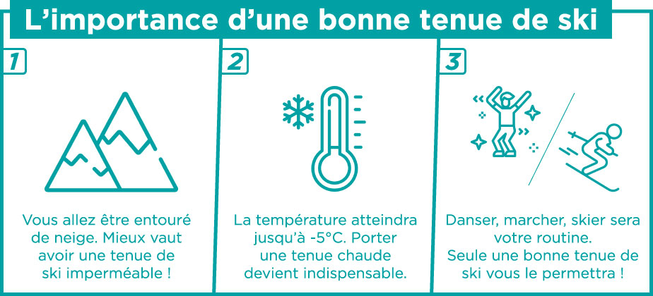 Pourquoi les gens ont besoin de nos tenues